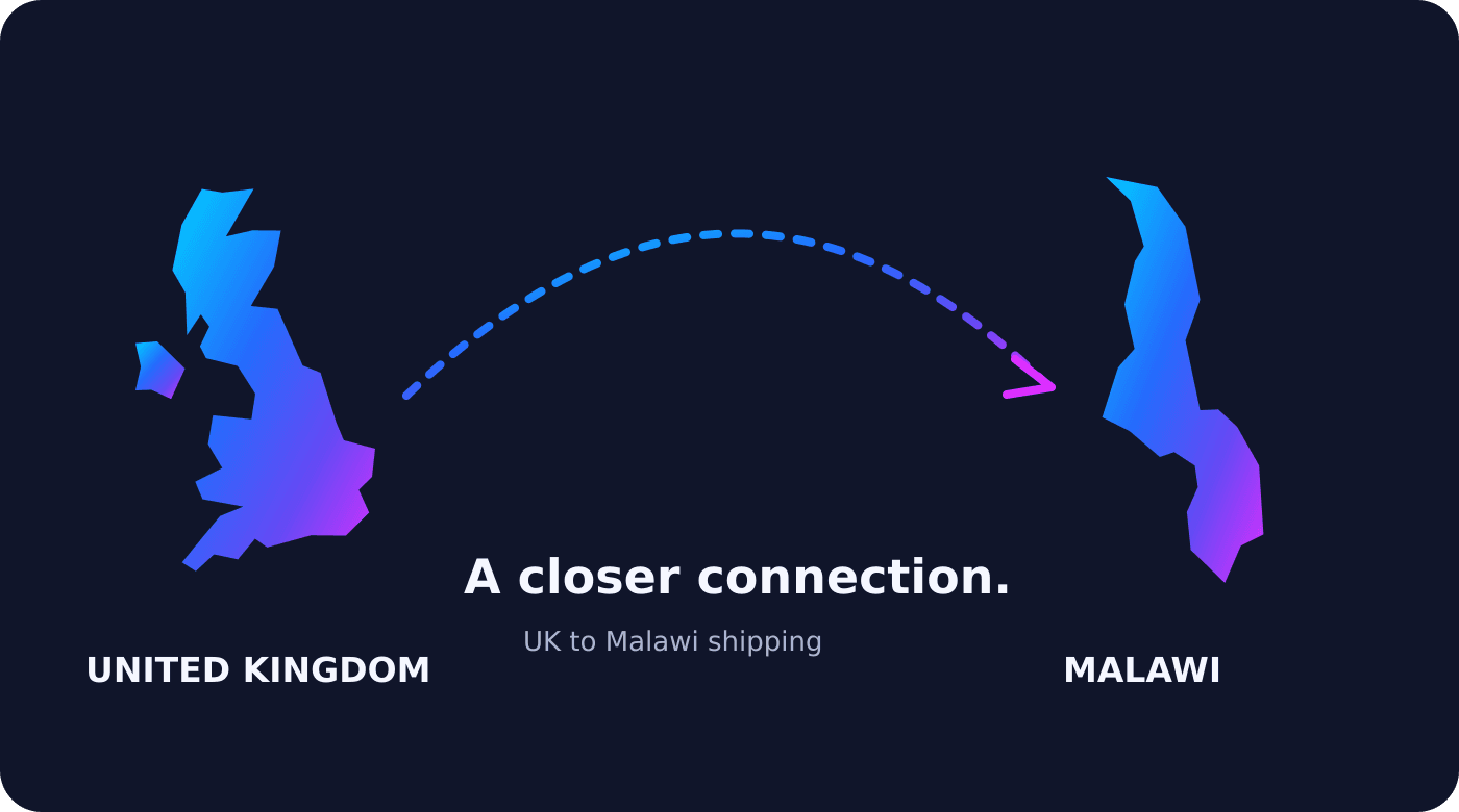 United Kingdom to Malawi air route